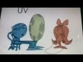 Sesame Street Egg Chant The Alphabet