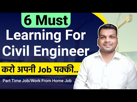 30 days Online Vocational Training Program Institution of Engineers India Rajasthan State Centre