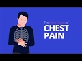 Common Causes Of Chest Pain