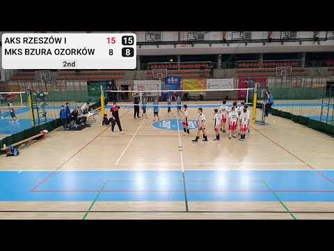 39 WOLA CUP U14 Sektor 2