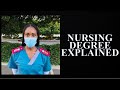 Become A Nurse South Africa Careers Explained