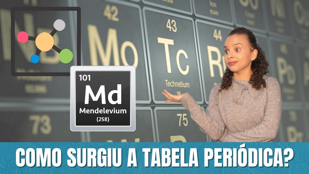 Como surgiu a tabela periódica dos elementos? | Dmitri Mendeleev