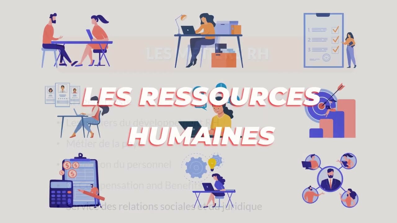 Les Ressources Humaines  : c'est quoi dans une entreprise?