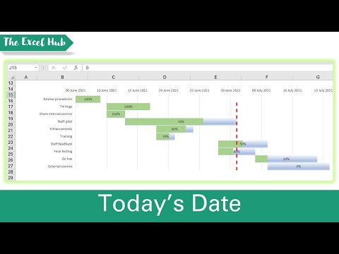 Gantt Chart – Add Vertical Line To Represent Today’s Date In Excel