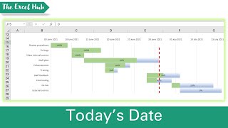 Gantt Chart – Add Vertical Line To Represent Today’s Date In Excel