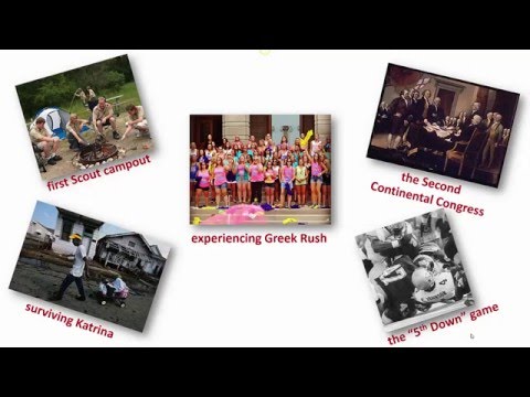 Informative Speaking, part 1: Types and Techniques