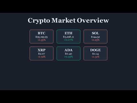 Crypto Market Recap - January 17, 2026