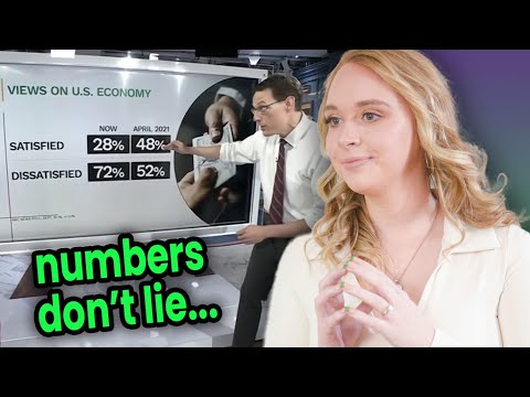 Gun Controlling Biden is getting SMOKED by TRUMP..? Get the popcorn… Thumbnail