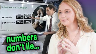 Gun Controlling Biden is getting SMOKED by TRUMP..? Get the popcorn…