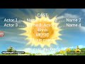 Teletubbies The End 15