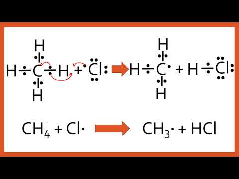 Free Radical Substitution Reactions and Mechanisms Explained Simply (A Level)