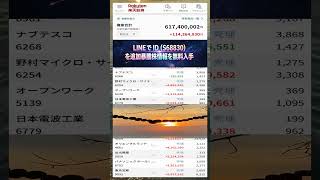 #日本経済,#マーケット,#相場,#株ニュース,#金融,#チャート,#テクニカル分析,#ファンダメンタル分析,#出来高,#株式投資初心者