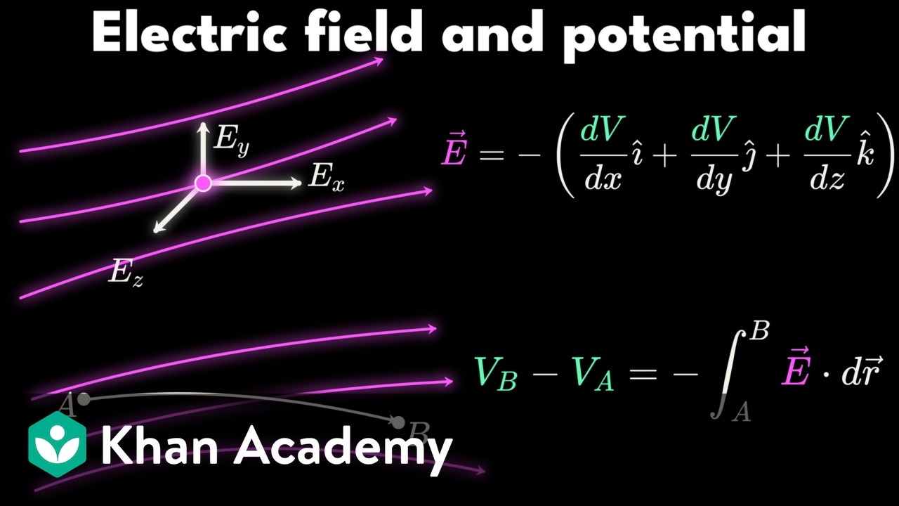 Connecting electric potential and field using calculus | AP Physics | Khan Academy