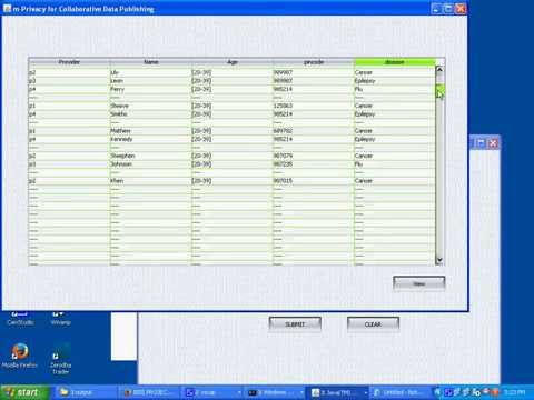m-Privacy for Collaborative Data Publishing