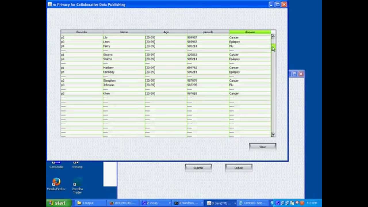 m-Privacy for Collaborative Data Publishing