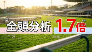 【2歳馬ライブ】トークライブ 2026/08/10【全頭分析ライブ】