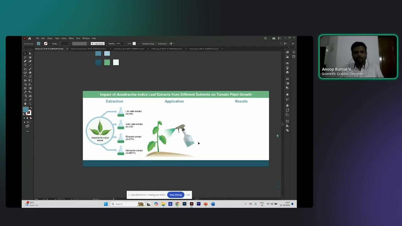 How to Create a Graphical Abstract: Live Demo