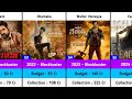 Ravi Teja Hits and Flops Budget and Collection Movies List | Tiger Nageswara Rao | Eagle