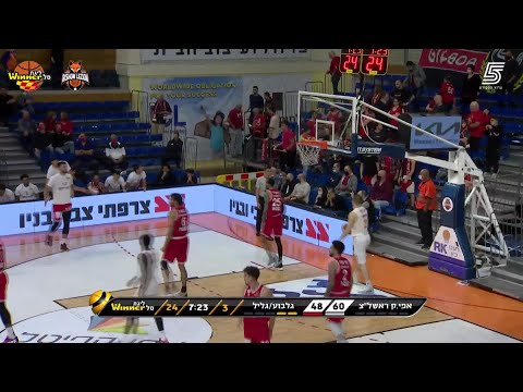 Terrel Holloway 3-pointers in Maccabi Rishon LeZion vs. Hapoel Galil-Gilboa