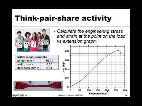 MSE 201 S21 Lecture 19 - Module 2 - Stress & Strain Example