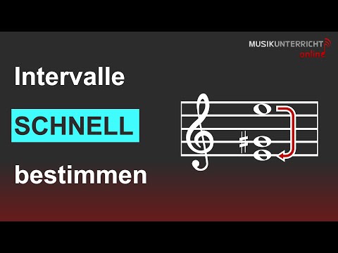 Intervalle SCHNELL bestimmen: Mit Komplementärintervallen