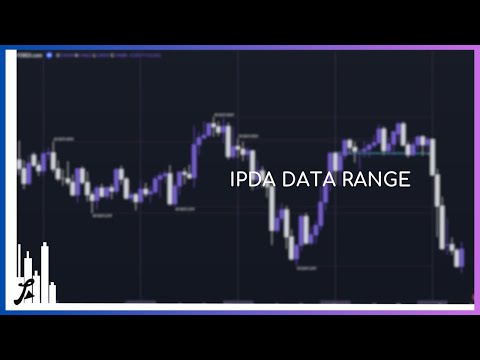 Mastering Interbank Price Delivery Algorithm (IPDA) for Strategic Day Trading