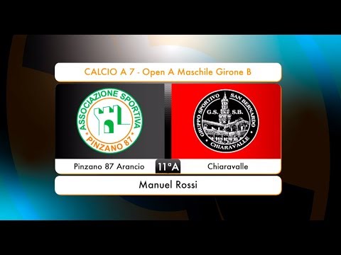 Intervista Pinzano 87 Arancio - Manuel Rossi