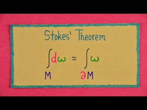 Stokes' Theorem on Manifolds