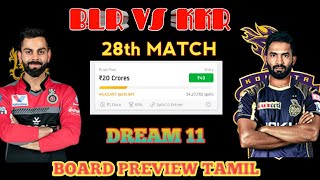 RCB vs KKR Dream11 Prediction |  Captain, Vice-captain, Fantasy Playing Tips, Probable XIs