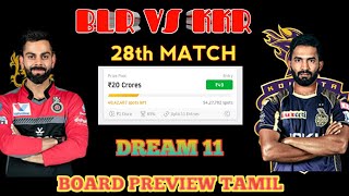 RCB vs KKR Dream11 Prediction |  Captain, Vice-captain, Fantasy Playing Tips, Probable XIs RCB vs KKR Dream11 Prediction |  Captain, Vice-captain, Fantasy Playing Tips, Probable XIs
