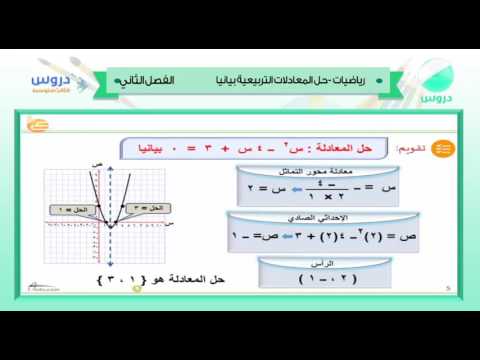 الثالث متوسط | الفصل الدراسي الثاني 1438 | الرياضيات | حل المعادلات التربيعية بيانيا