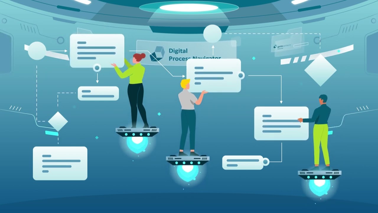 Digital Process Navigator by goetzpartners technologies