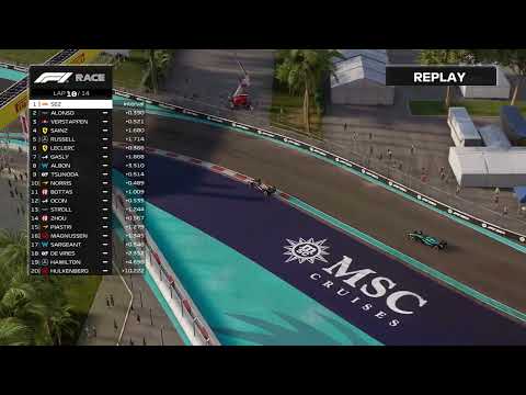 Intense battle for the lead