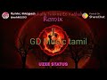 Kannukulla Nikkira En Kadhaliya Remix