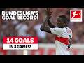 All 14 Goals 👀 in Just 8 Games! | Serhou Guirassy Can't Stop Scoring!