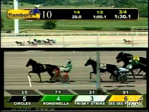 ‪July 20, 2011, Race 10, OSS Gold Elim, 2FT, Flamboro Downs‬