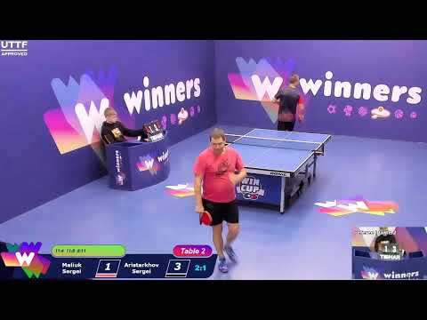 WINners CUP table 2  24.09 Maliuk Sergei - Aristarkhov Sergei  20:00
