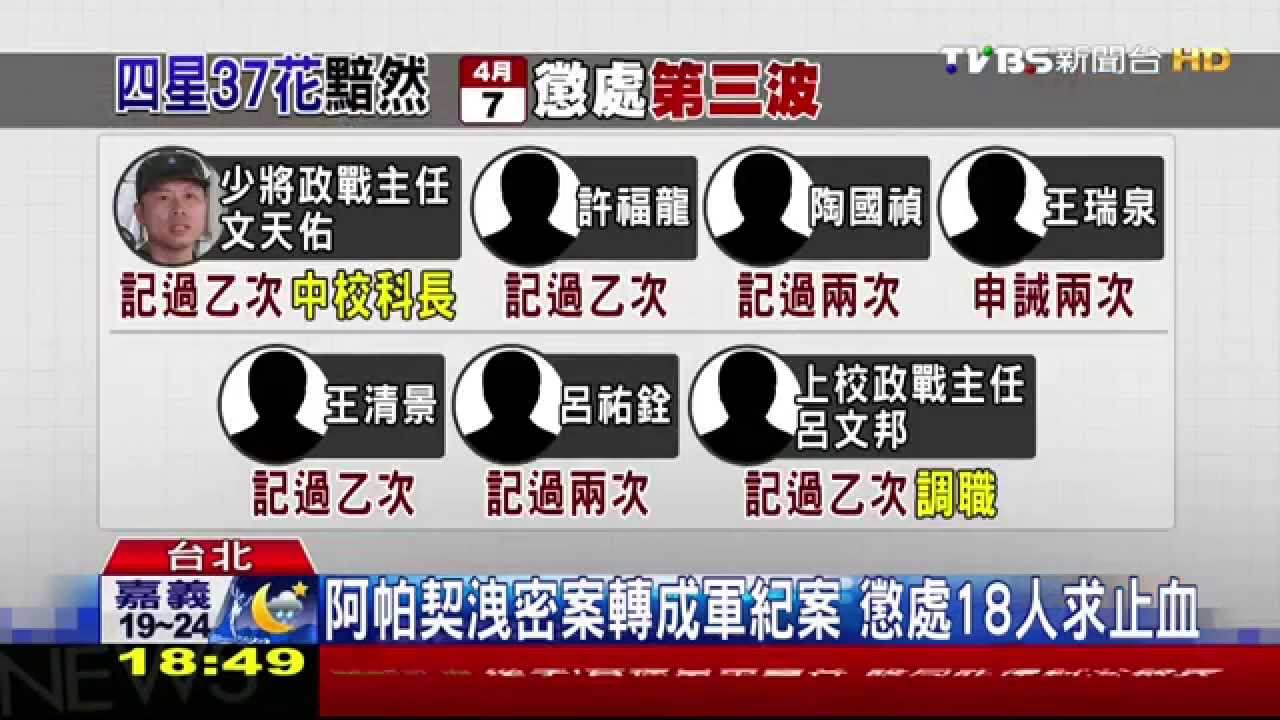 懲處再加碼 4星37花陸軍18人記過處分