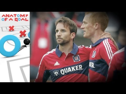 Anatomy of a Goal: Mike Magee returns home to Chicago with a bang