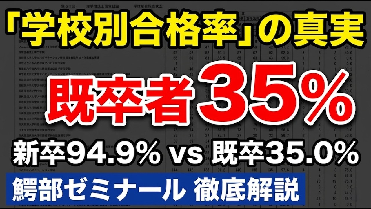 【学校別合格率 概要】61回理学療法士作業療法士国家試験