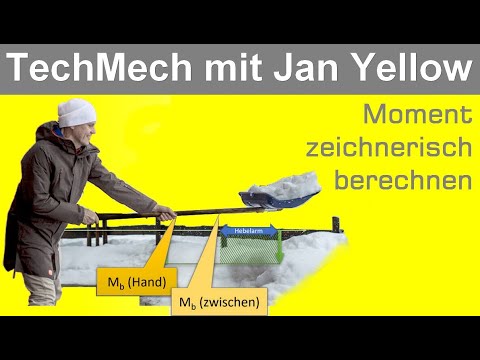 Wie bestimmt man ein Biegemoment zeichnerisch? Warum ist das einfacher? (Freiträger 06)