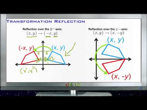 CK12-Foundation