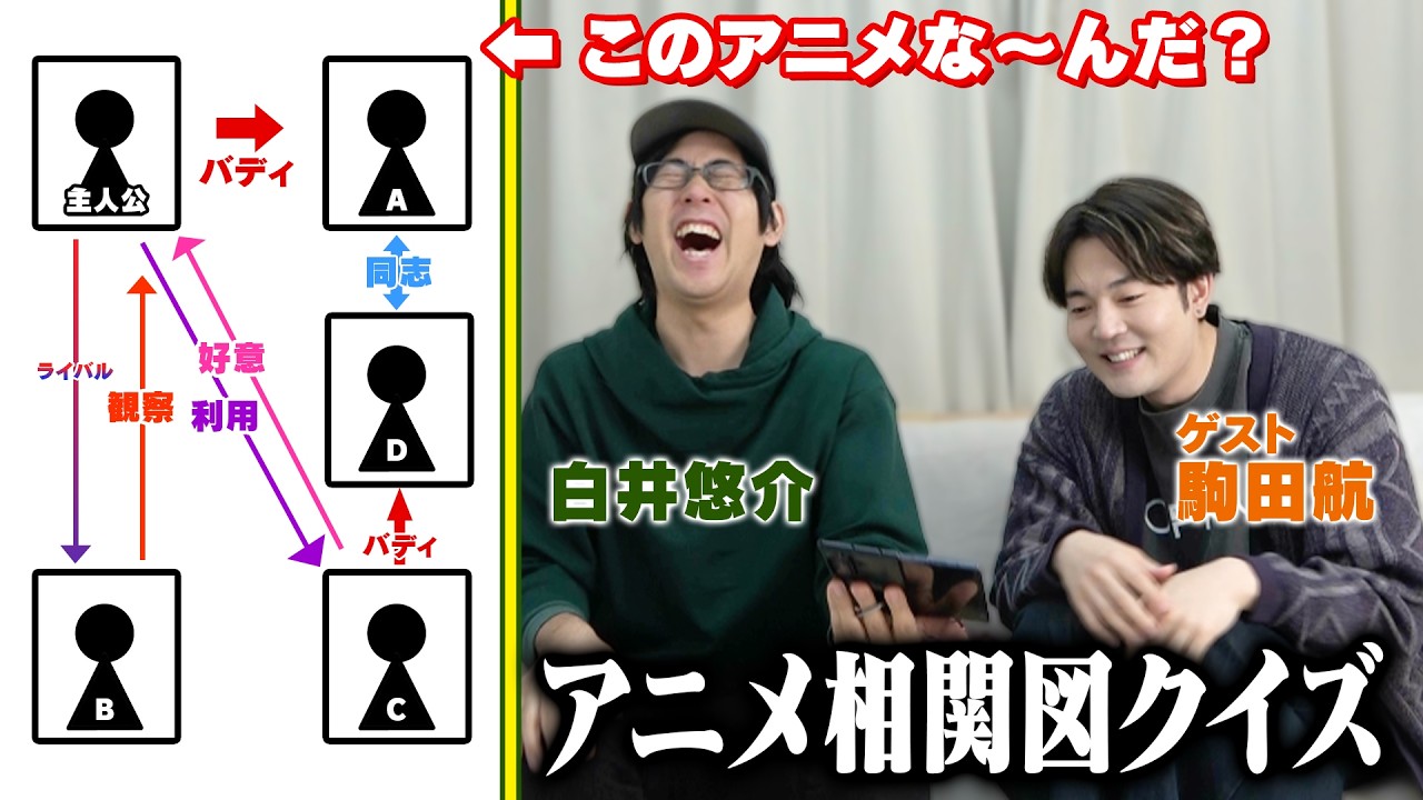 【激ムズ】アニメ相関図クイズ！