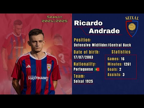 Ricardo Andrade video 2024/25 Seixal Clube 1925