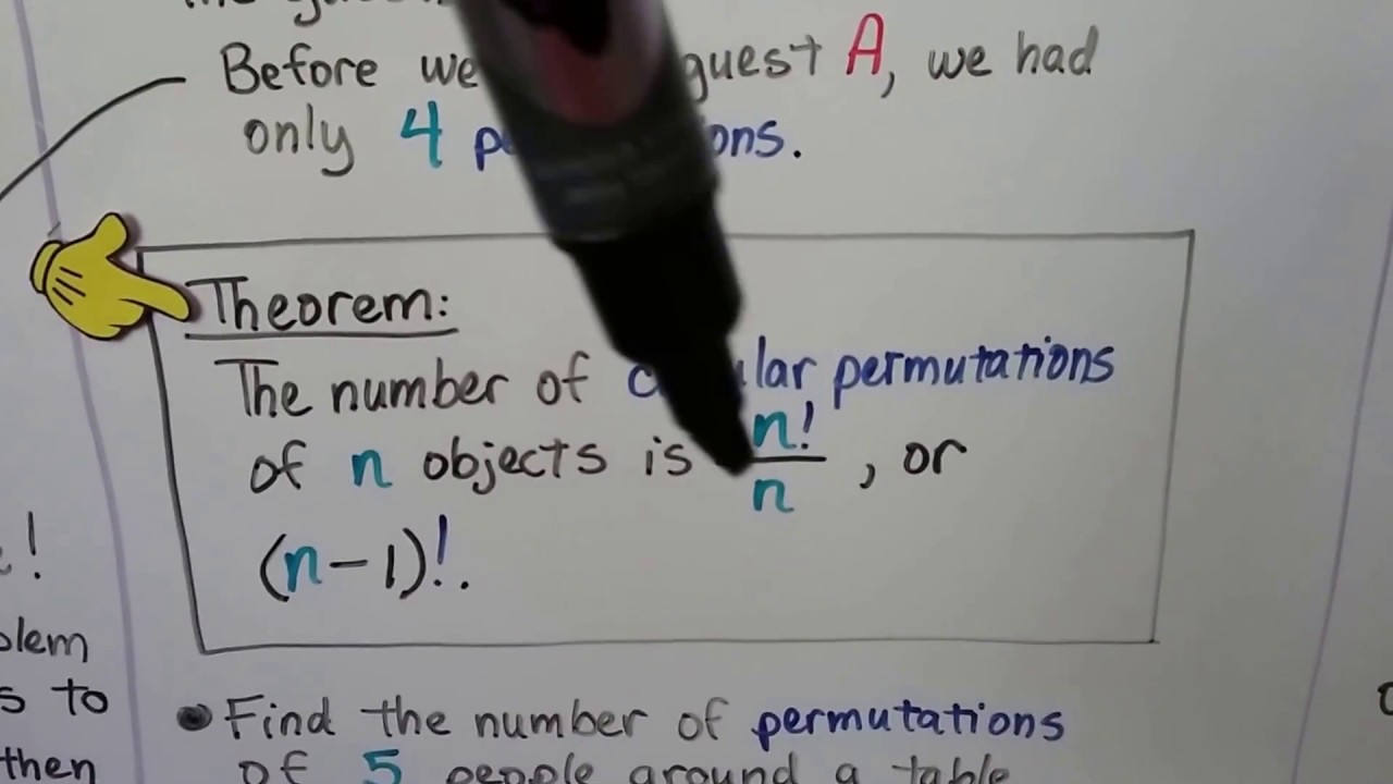 Algebra II 15.2c, Circular Permutations