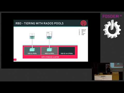Data services in a hybrid cloud world with Ceph Making data as portable as your stateless microserv…