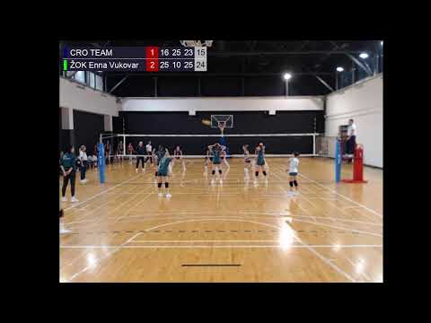 CRO Team  - ŽOK ENNA VUKOVAR