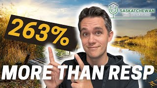 STOP BUYING RESP's! Do THIS For Your Kids Instead
