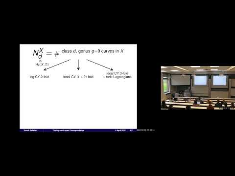 Yannik Schuler (Sheffield), Correspondences in enumerative geometry