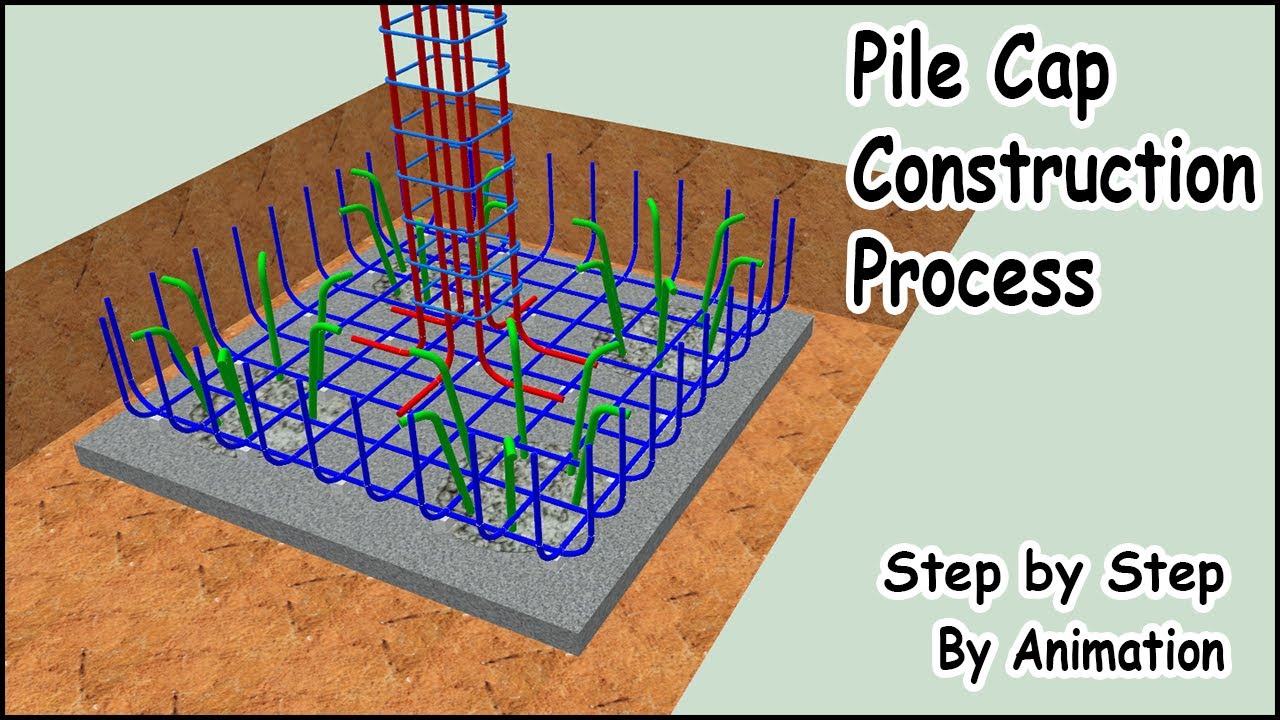 Pile Cap Construction Process | Step by Step | Rebar Placement